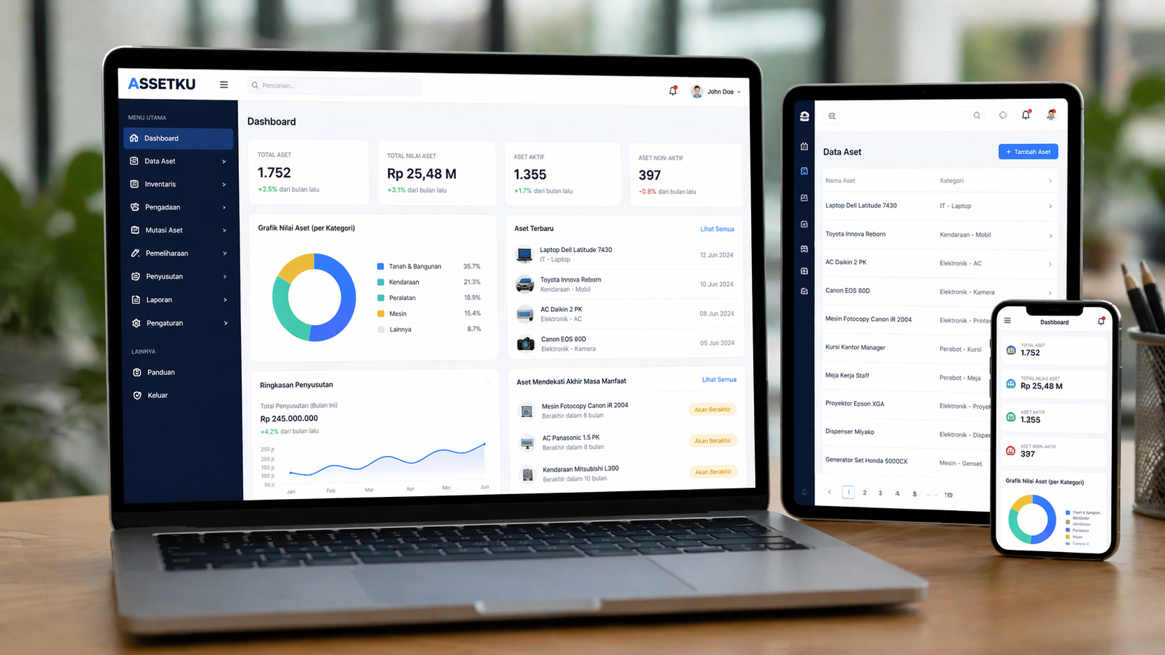 Software Manajemen Aset Tetap (Fixed Asset): Cara Cepat Meningkatkan Produktivitas dan Akurasi Data Aset
