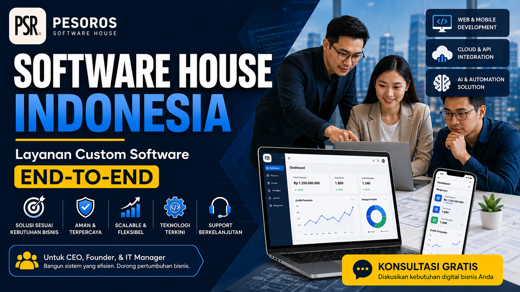 Software House Indonesia | Jasa Custom Software
